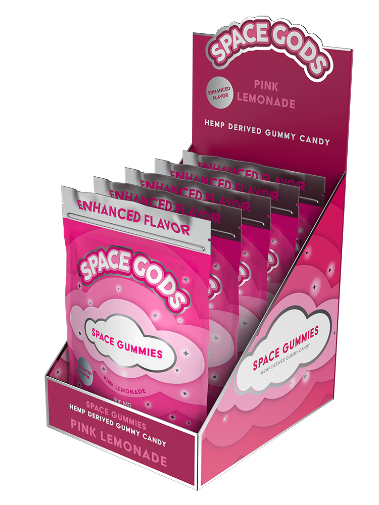 900mg MEGADOSE Gummies