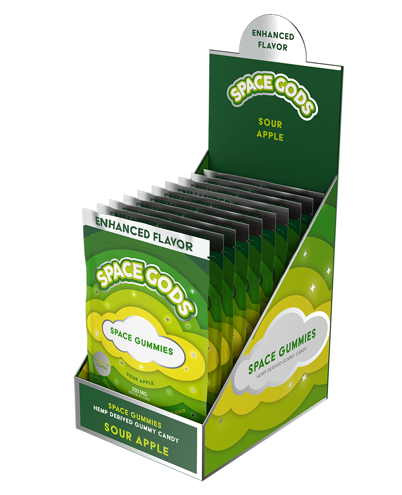 300mg REGULAR DOSE Gummies