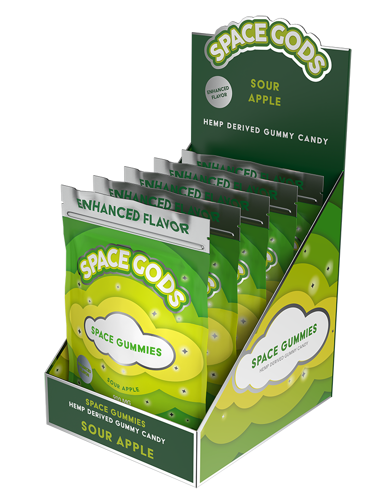 900mg MEGADOSE Gummies