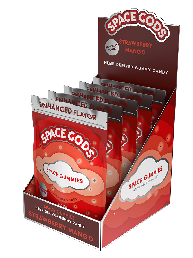 900mg MEGADOSE Gummies