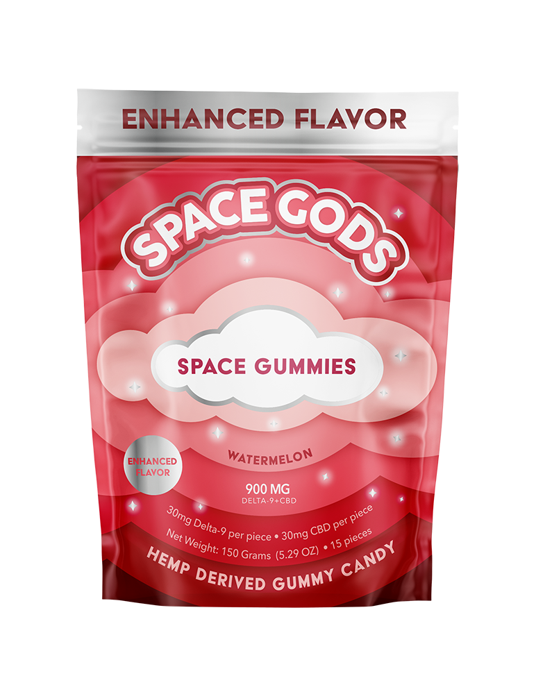 900mg MEGADOSE Gummies