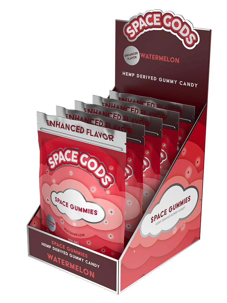 900mg MEGADOSE Gummies