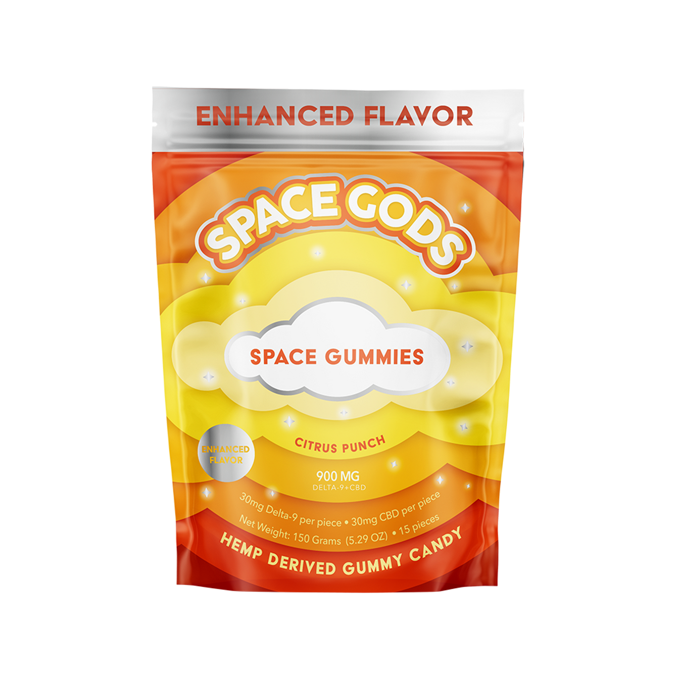 900mg MEGADOSE Gummies