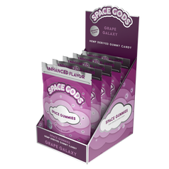 900mg MEGADOSE Gummies