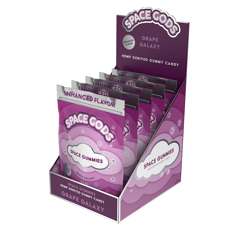 900mg MEGADOSE Gummies