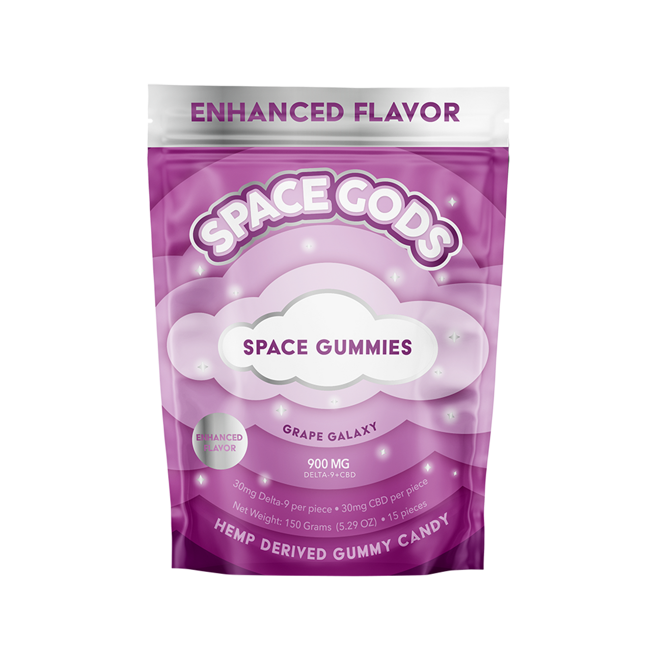 900mg MEGADOSE Gummies