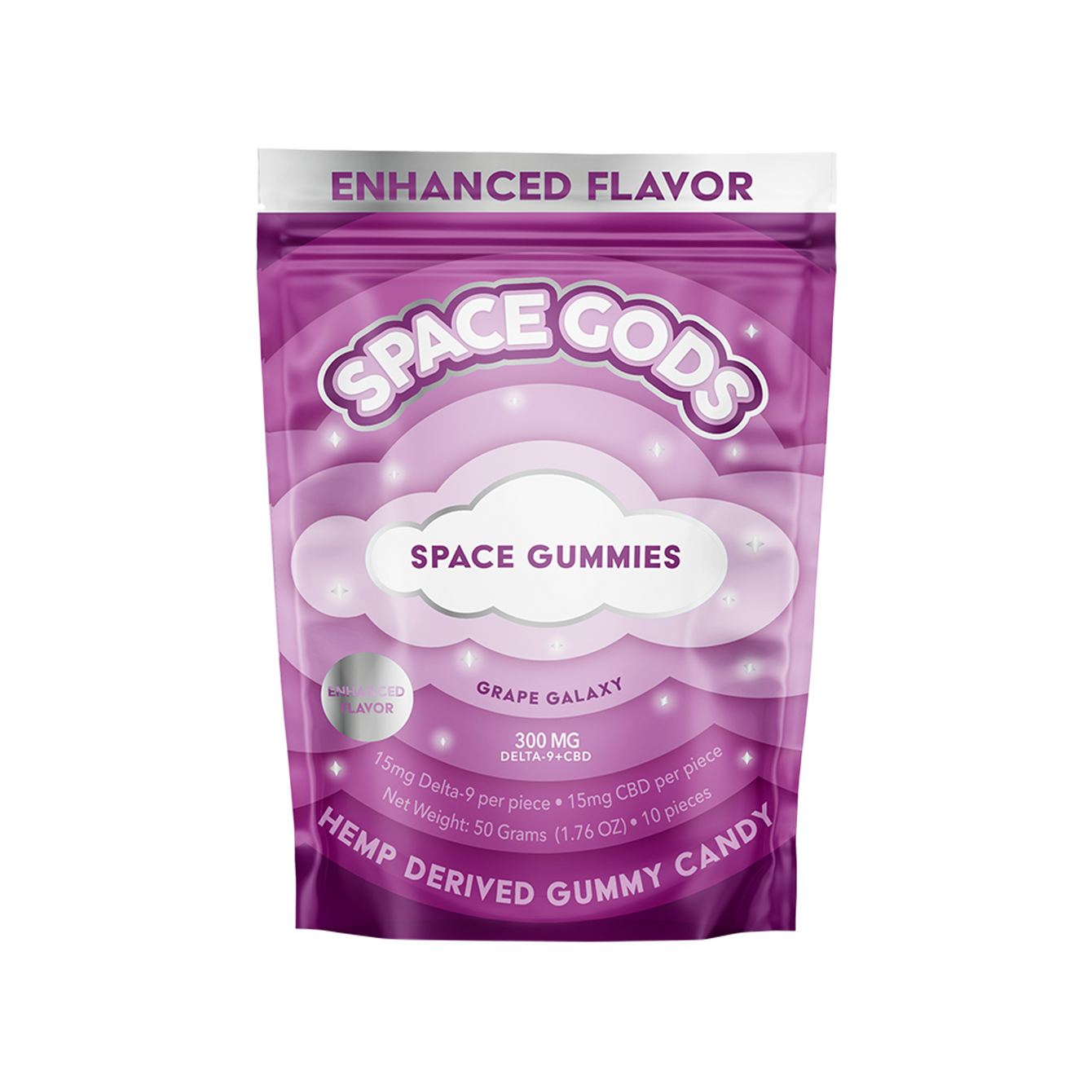 300mg REGULAR DOSE Gummies