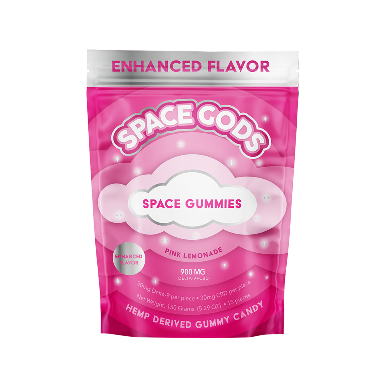 900mg MEGADOSE Gummies