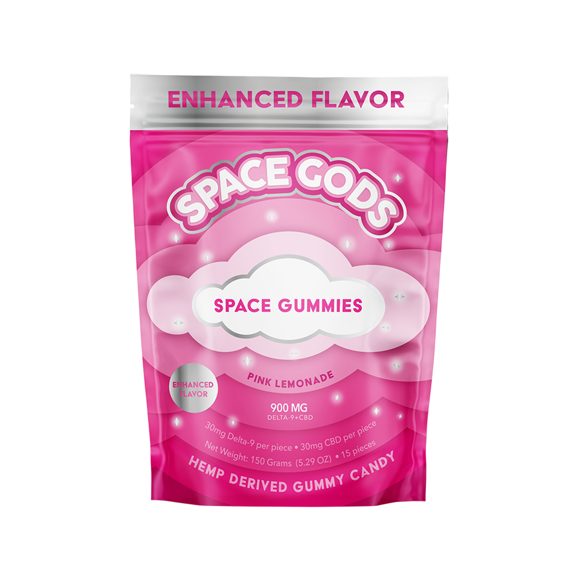 900mg MEGADOSE Gummies