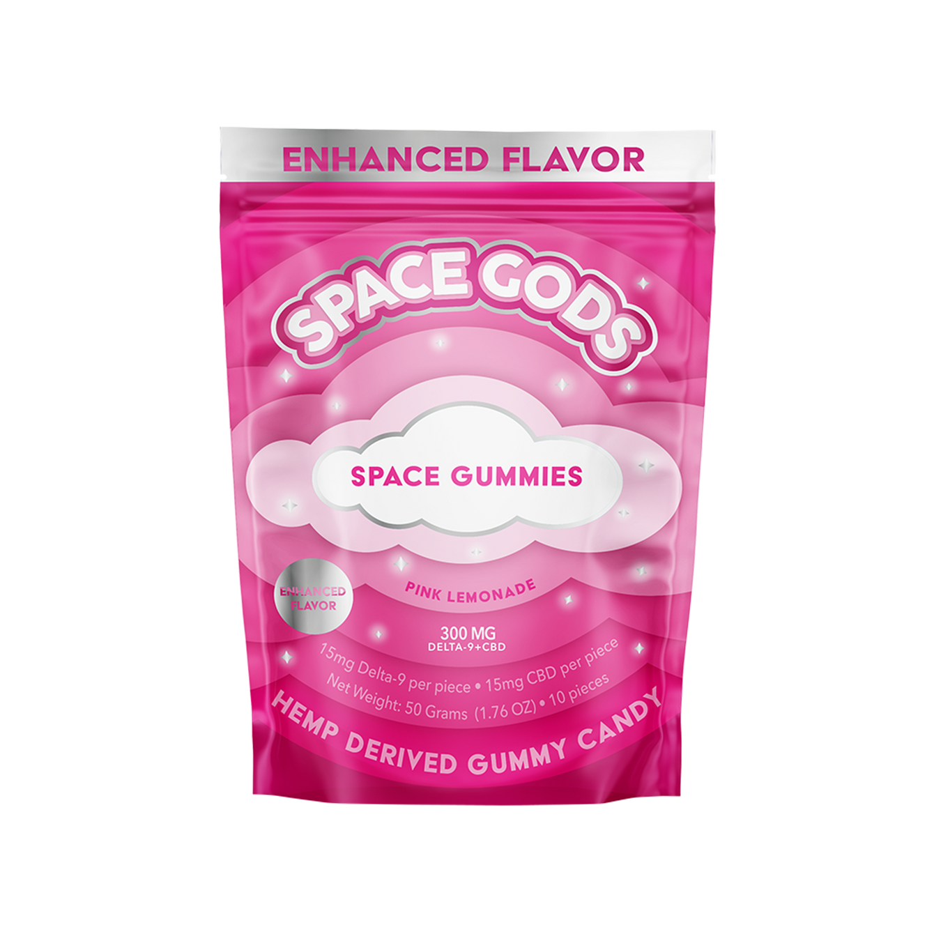 300mg REGULAR DOSE Gummies