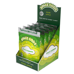 900mg MEGADOSE Gummies