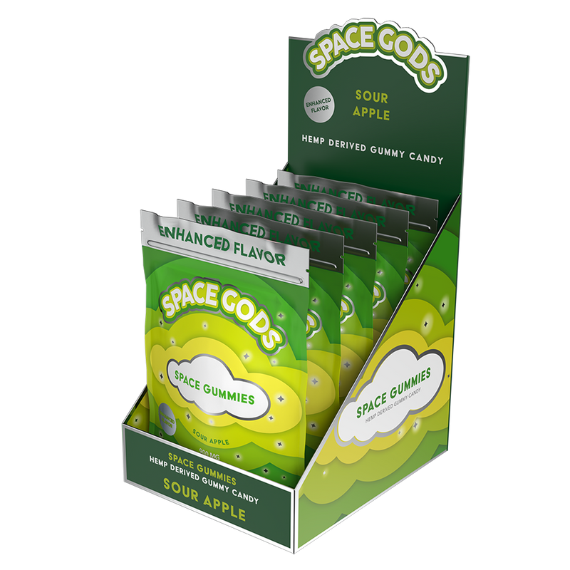 900mg MEGADOSE Gummies