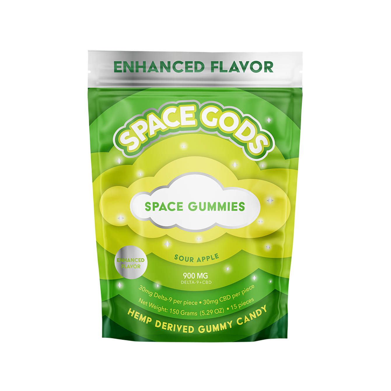 900mg MEGADOSE Gummies