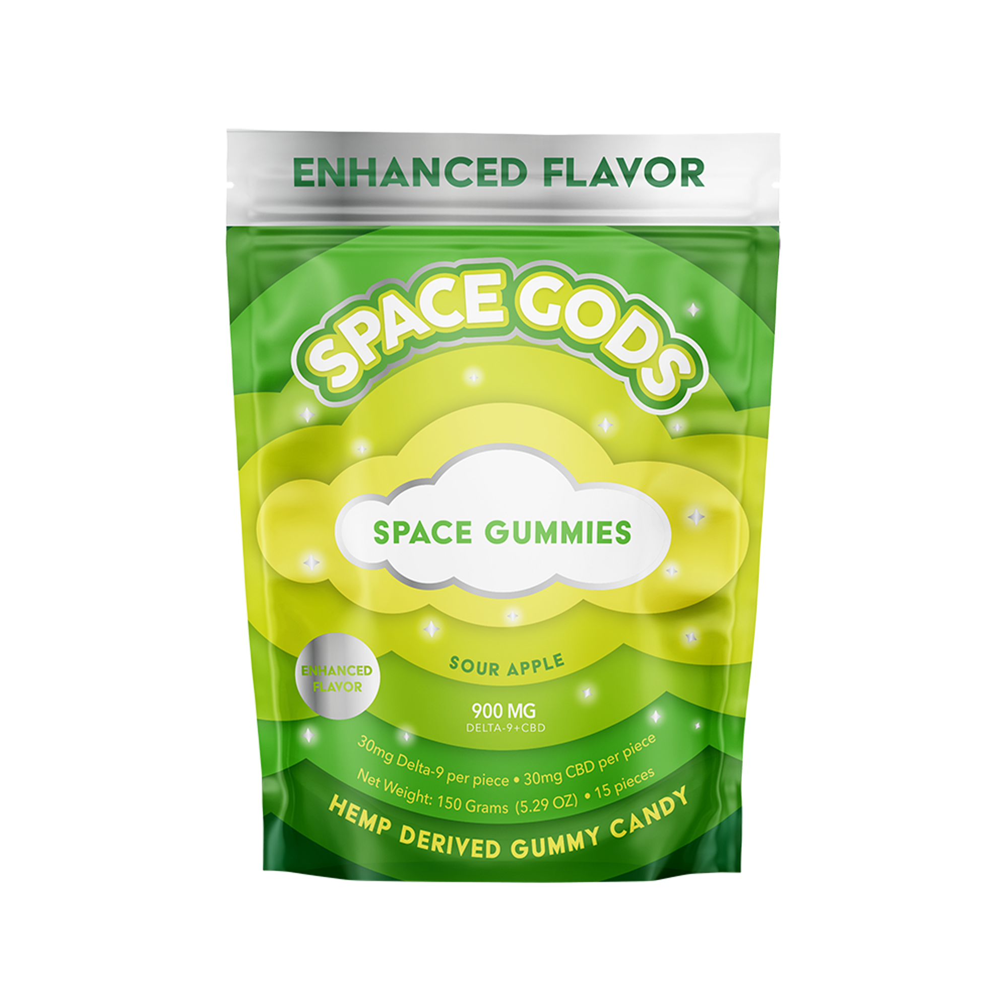 900mg MEGADOSE Gummies