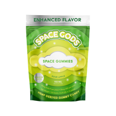 900mg MEGADOSE Gummies