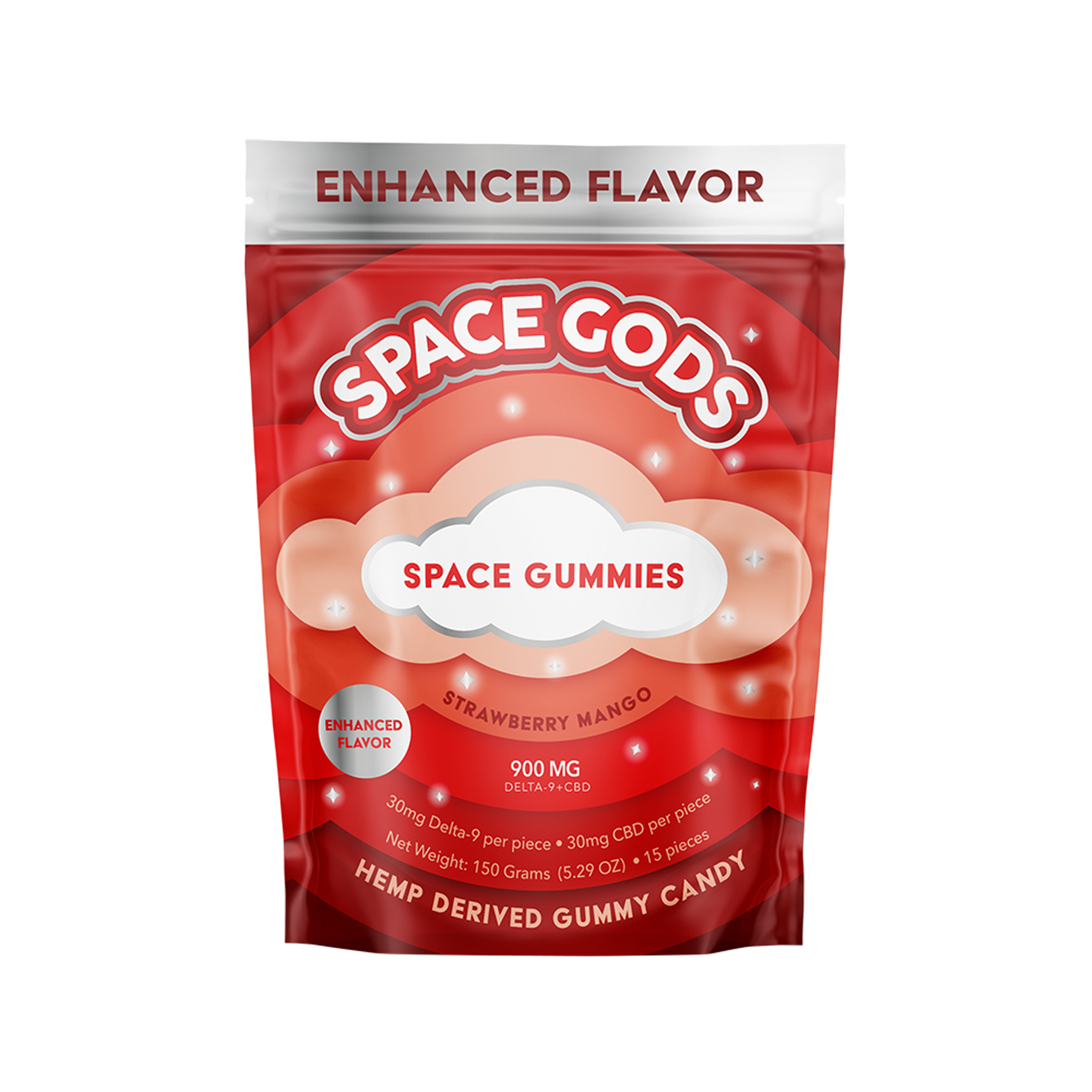 900mg MEGADOSE Gummies