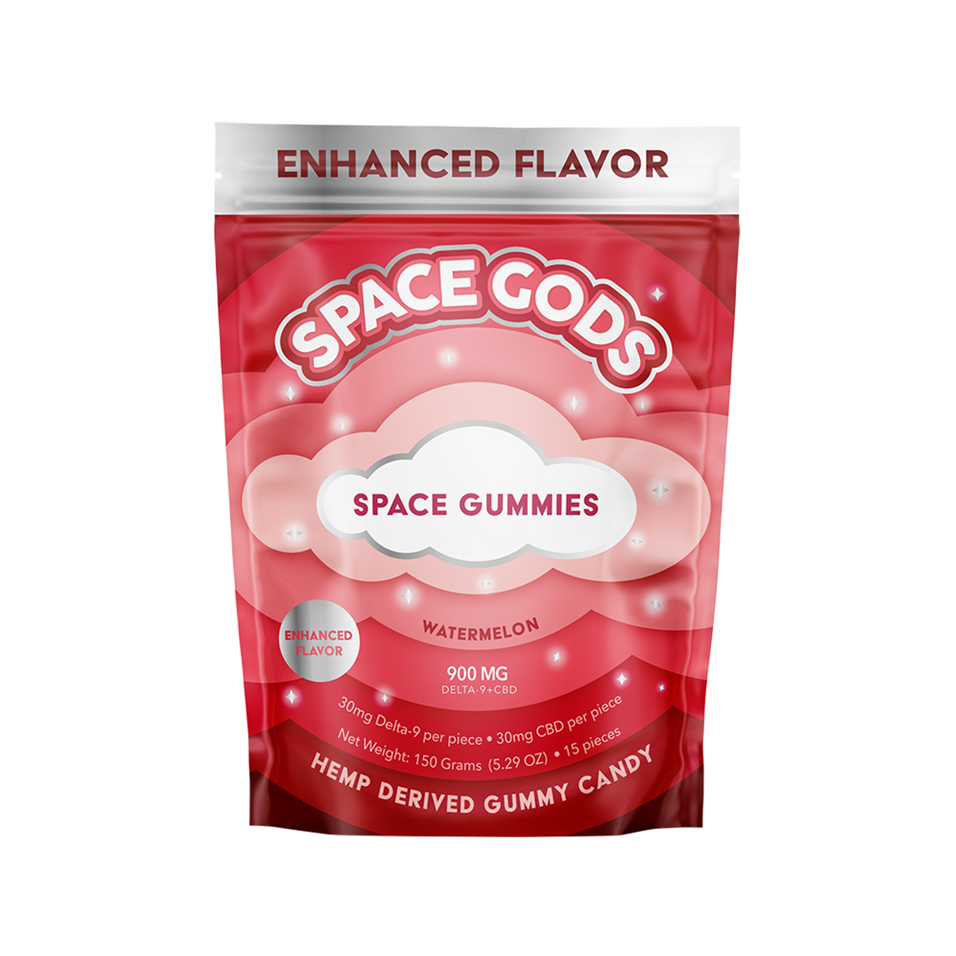 900mg MEGADOSE Gummies