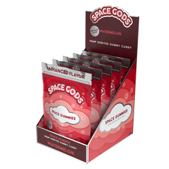 900mg MEGADOSE Gummies