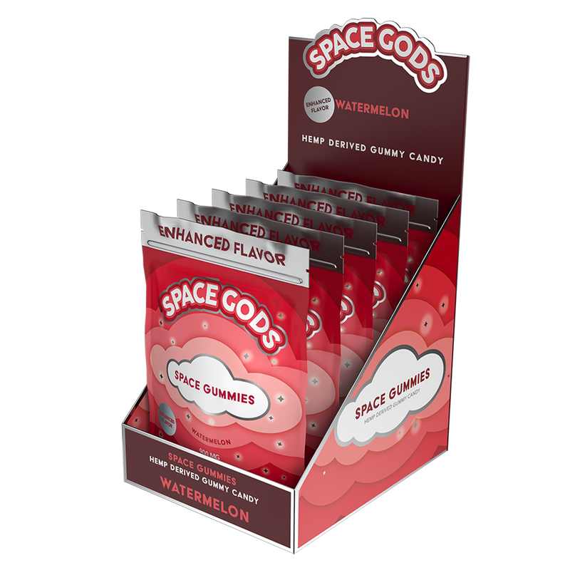 900mg MEGADOSE Gummies